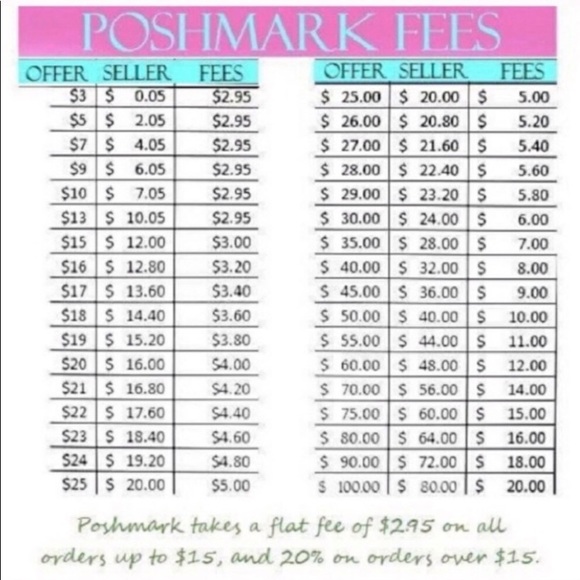 Welcome to my closet! - Picture 4 of 4